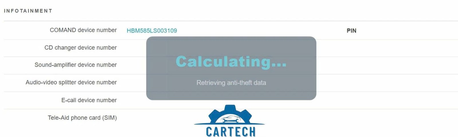pincode-ctd-2